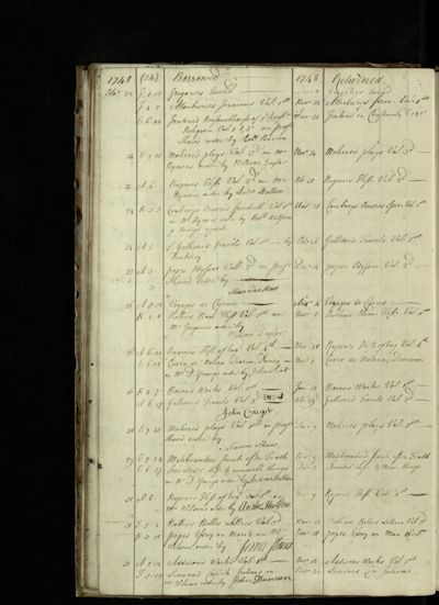 Page 24 (22 records)