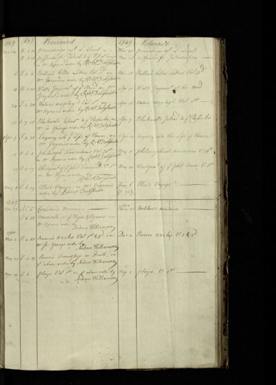 Page 65 (15 records)