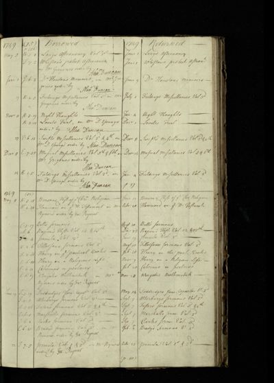Page 75 (26 records)