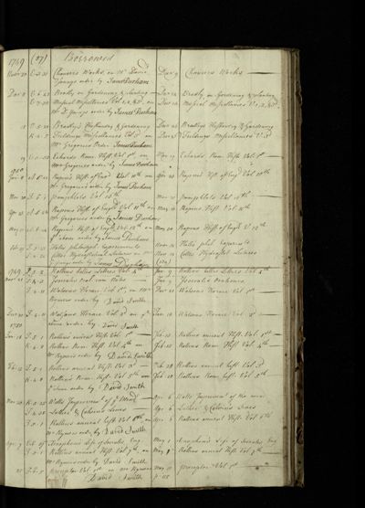 Page 87 (26 records)