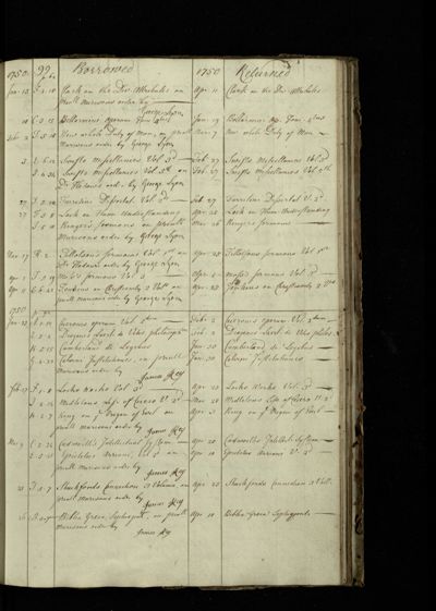 Page 99 (22 records)
