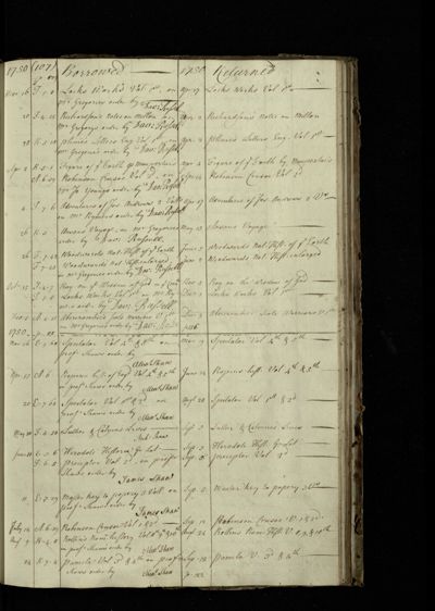 Page 107 (22 records)