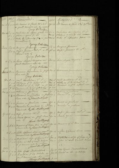 Page 111 (23 records)