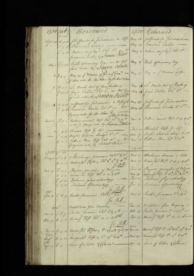 Page 116 (26 records)