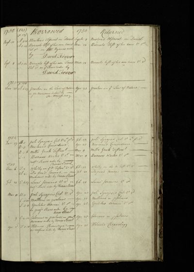 Page 123 (16 records)