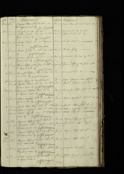 Page 127 (21 records)