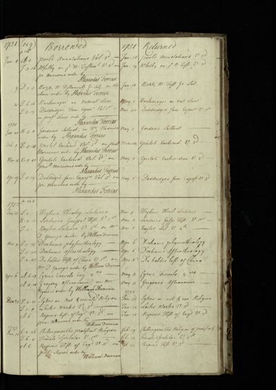 Page 149 (23 records)