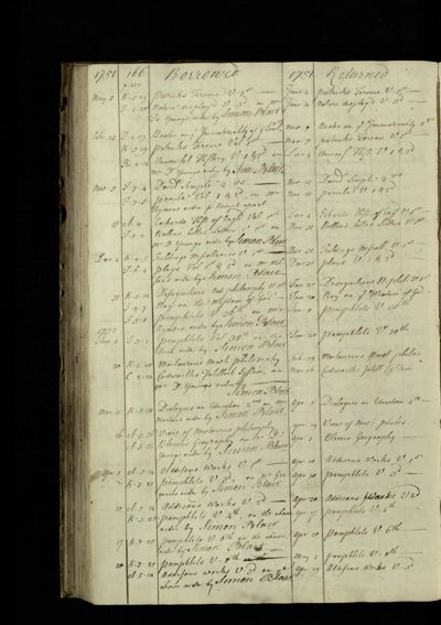 Page 166 (27 records)