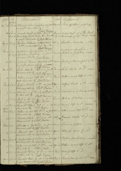 Page 169 (21 records)