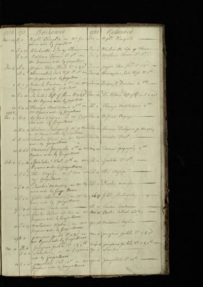 Page 173 (23 records)
