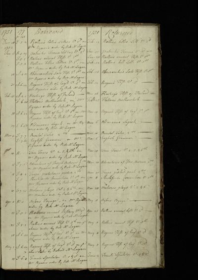 Page 177 (23 records)