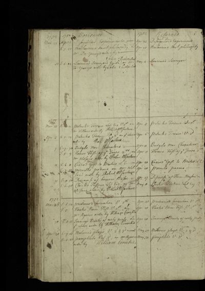 Page 178 (16 records)