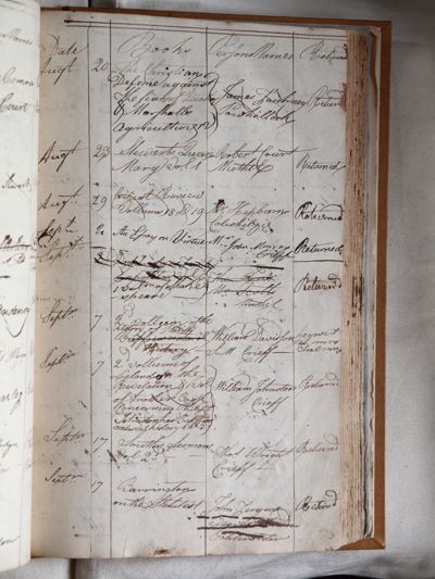 Page 82r (14 records)